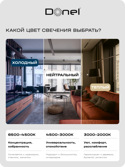 Donel, Светодиодная лампа 7Вт, MR16, 220В, GU10, 3000K, 525Лм, Ra>80, 60°, D50хH55мм, Серия: DN03, DN03001W7GU10 Donel, Светодиодная лампа 7Вт, MR16, 220В, GU10, 3000K, 525Лм, Ra>80, 60°, D50хH55мм, Серия: DN03, DN03001W7GU10