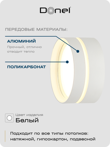 Donel, св-к накладной, цвет БЕЛЫЙ, D85xH40мм, под лампу GX53, IP20, серия: DN02, DN02010R1W Donel, св-к накладной, цвет БЕЛЫЙ, D85xH40мм, под лампу GX53, IP20, серия: DN02, DN02010R1W