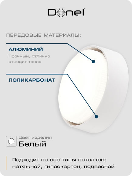 Donel, св-к накладной, цвет БЕЛЫЙ, D83xH24,3мм, под лампу GX53, материал РС, IP20, серия: DN04, DN04004R1W Donel, св-к накладной, цвет БЕЛЫЙ, D83xH24,3мм, под лампу GX53, материал РС, IP20, серия: DN04, DN04004R1W